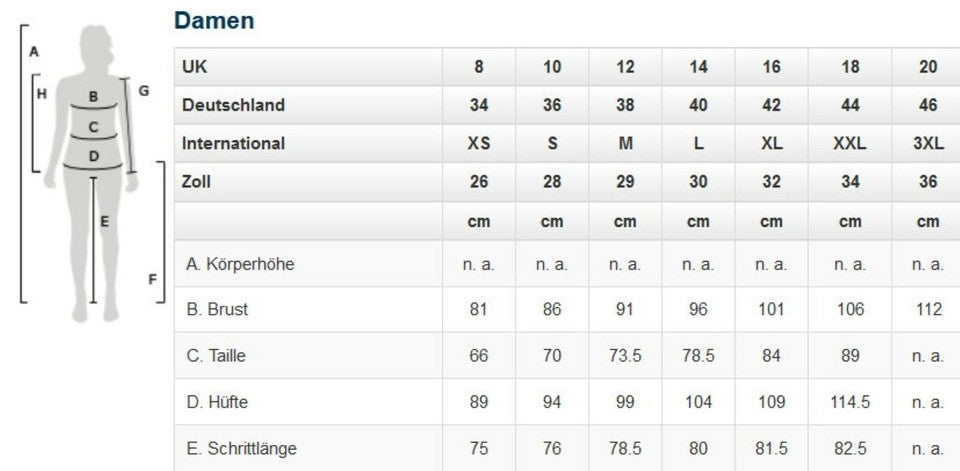 Berghaus Daunenjacke Daunenmantel Parka Hudsonian Damen Winterjacke NEU Jacke